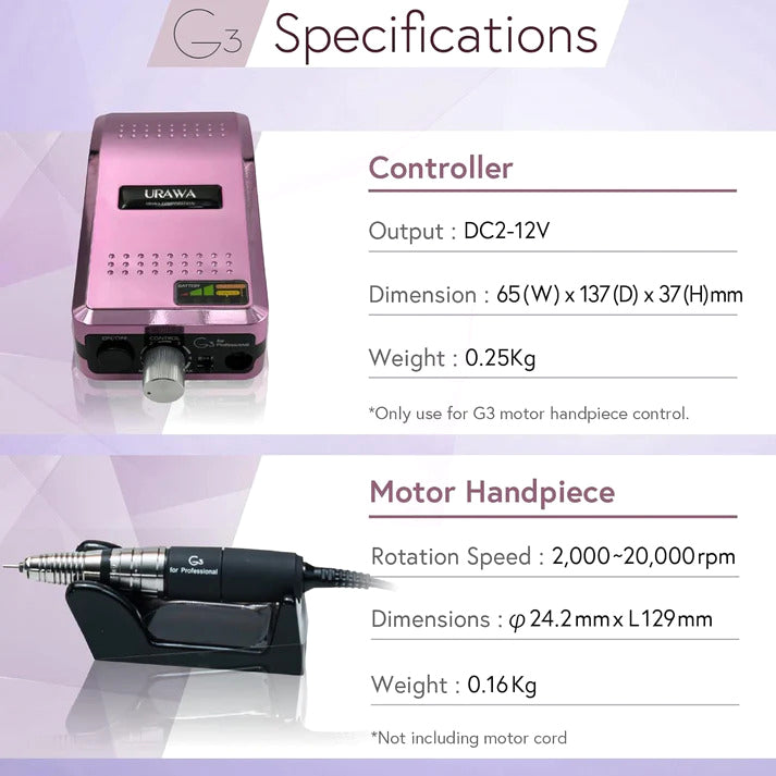 URAWA - PROFESSIONAL PORTABLE NAIL DRILL G3 SERIES – Sunny Beauty